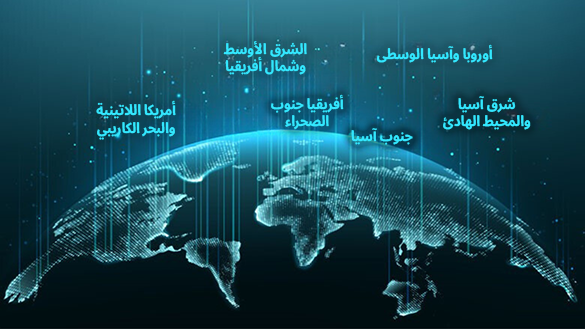 Economic Update in Arabic